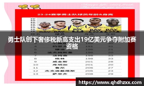 勇士队创下奢侈税新高支出19亿美元争夺附加赛资格