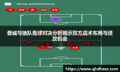曼城与狼队角球对决分析揭示双方战术布局与进攻机会
