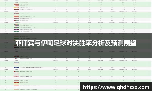 菲律宾与伊朗足球对决胜率分析及预测展望
