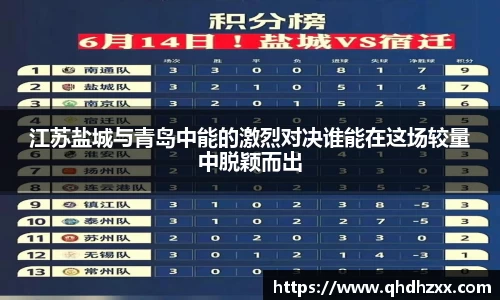 江苏盐城与青岛中能的激烈对决谁能在这场较量中脱颖而出