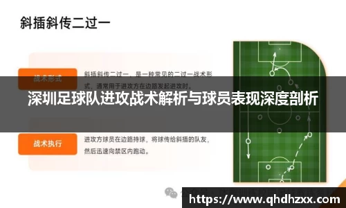 深圳足球队进攻战术解析与球员表现深度剖析