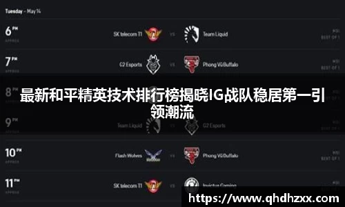 最新和平精英技术排行榜揭晓IG战队稳居第一引领潮流
