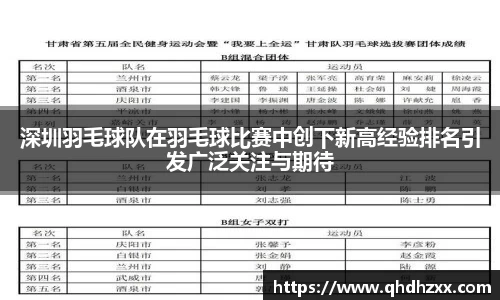 深圳羽毛球队在羽毛球比赛中创下新高经验排名引发广泛关注与期待