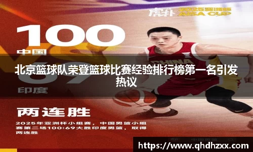北京篮球队荣登篮球比赛经验排行榜第一名引发热议