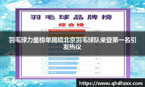 羽毛球力量榜单揭晓北京羽毛球队荣登第一名引发热议